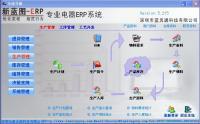 家電進(jìn)銷存銷售管理軟件 提升各部門工作效率的關(guān)鍵工具