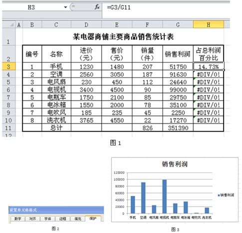Excel在電器商鋪銷售數(shù)據(jù)分析中的應(yīng)用與實(shí)踐